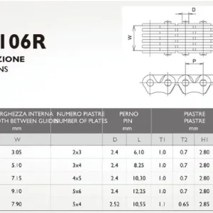 Bezpieczna płatność MORSE 2025/07 ŁAŃCUSZEK ROZRZĄDU 92RH2015 136 MG YAMAHA FJR 1300 ‘12-‘23, KAWASAKI JT 1200 ‘03-‘06 (SKUTER WODNY)